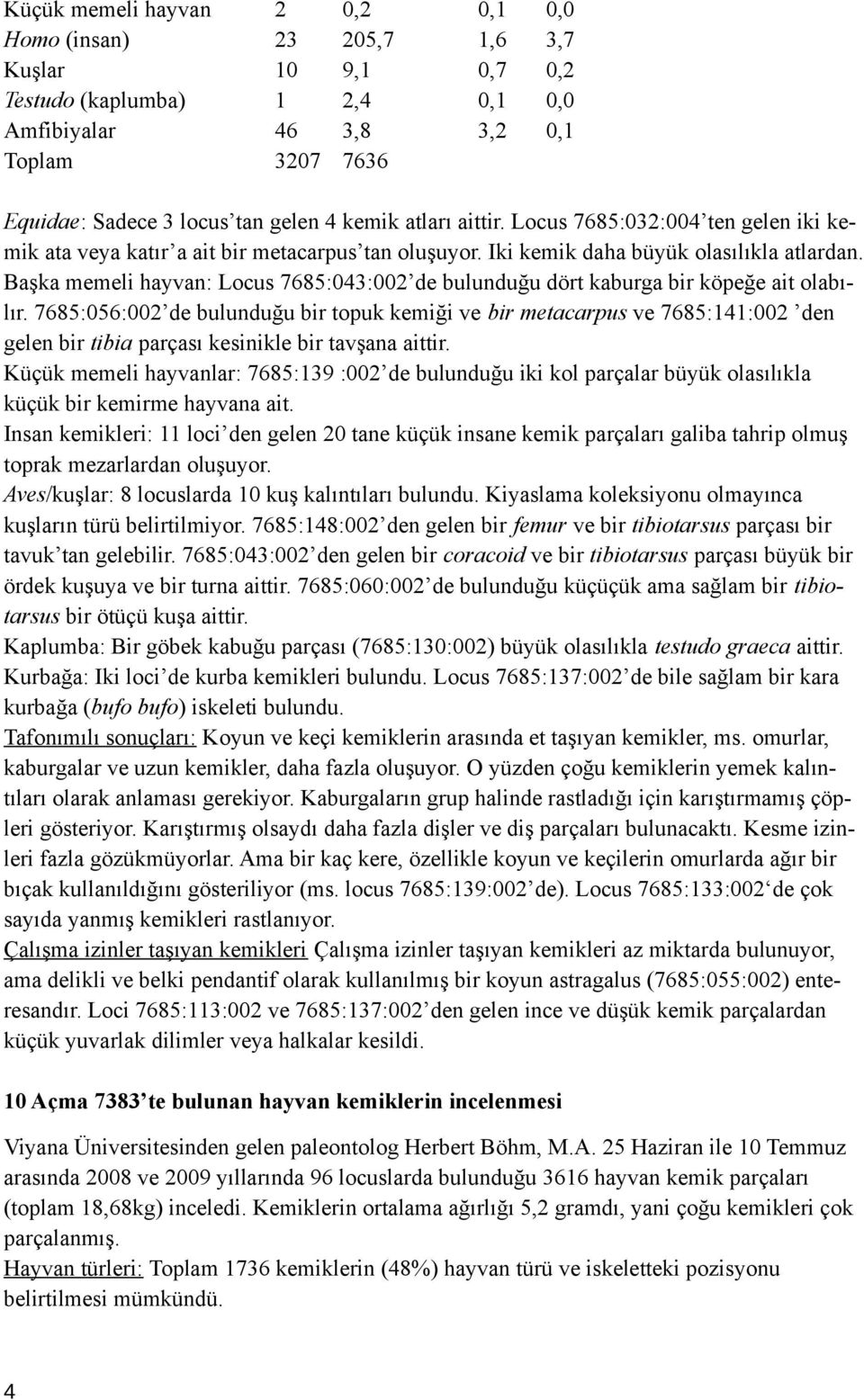 Başka memeli hayvan: Locus 7685:043:002 de bulunduğu dört kaburga bir köpeğe ait olabılır.