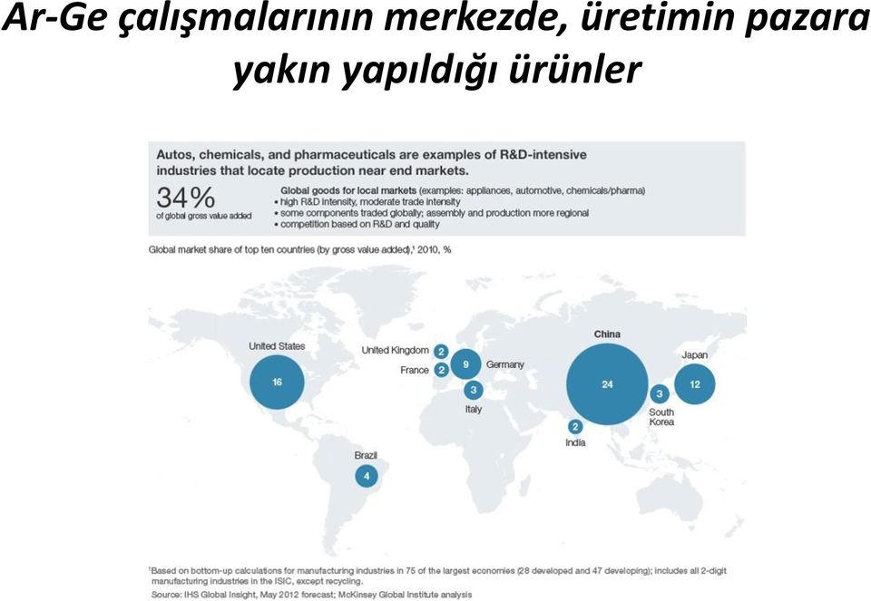 merkezde,