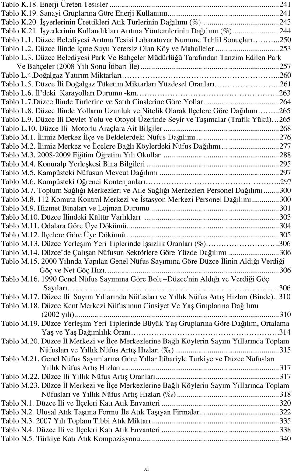 ..253 Tablo L.3. Düzce Belediyesi Park Ve Bahçeler Müdürlüğü Tarafından Tanzim Edilen Park Ve Bahçeler (2008 Yılı Sonu Đtibarı Đle)...257 Tablo L.4.Doğalgaz Yatırım Miktarları..260 Tablo L.5. Düzce Đli Doğalgaz Tüketim Miktarları Yüzdesel Oranları.