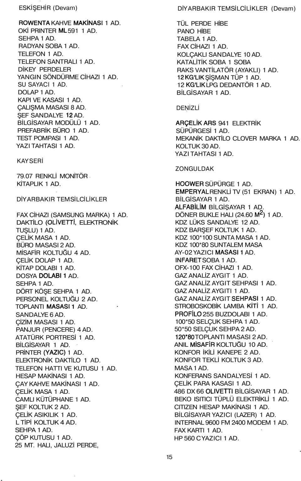 DİYARBAKIR TEMSİLCİLİKLER FAX CİHAZI (SAMSUNG MARKA) AD. DAKTİLO (OLİVETTİ, ELEKTRONİK TUŞLU) AD. ÇELİK MASA AD. BÜRO MASASI 2 AD. MİSAFİR KOLTUĞU 4 AD. ÇELİK DOLAP AD. KİTAP DOLABI AD.