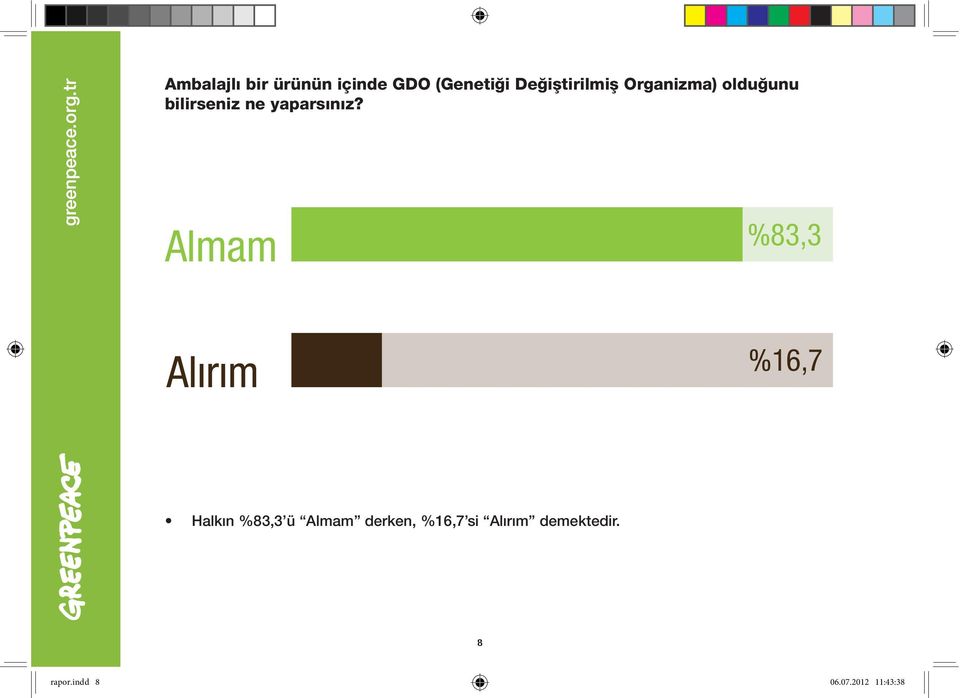 olduğunu bilirseniz ne yaparsınız?