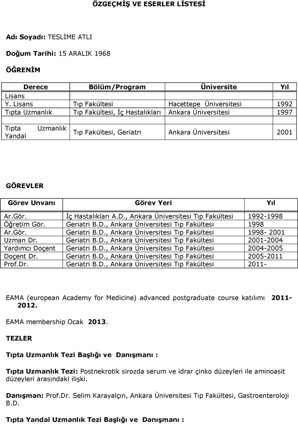 Görev Unvanı Görev Yeri Yıl Ar.Gör. İç Hastalıkları A.D., Ankara Üniversitesi Tıp Fakültesi 1992-1998 Öğretim Gör. Geriatri B.D., Ankara Üniversitesi Tıp Fakültesi 1998 Ar.Gör. Geriatri B.D., Ankara Üniversitesi Tıp Fakültesi 1998-2001 Uzman Dr.