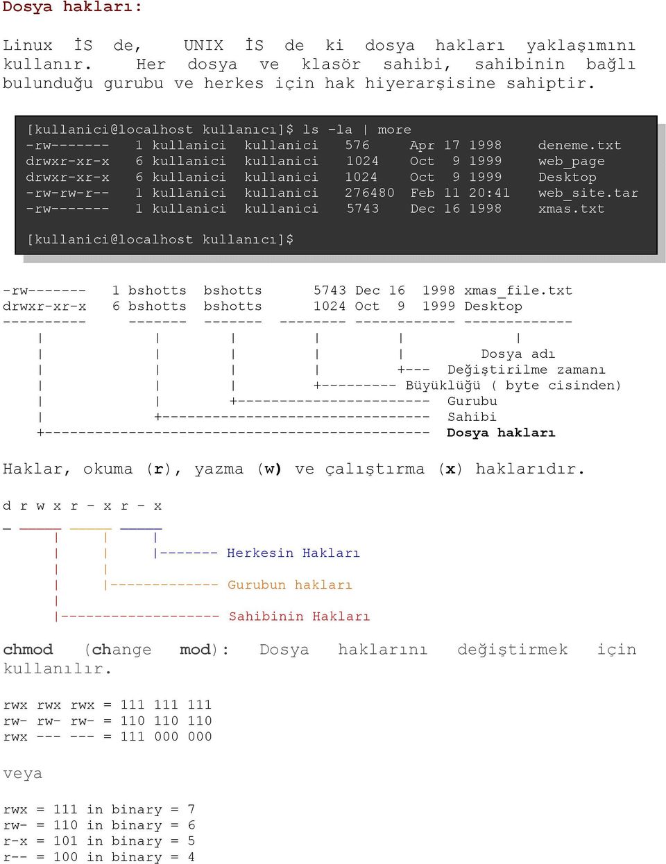 txt drwxr-xr-x 6 bshotts bshotts 1024 Oct 9 1999 Desktop ---------- ------- ------- -------- ------------ ------------- Dosya adı +--- Değiştirilme zamanı +--------- Büyüklüğü ( byte cisinden)