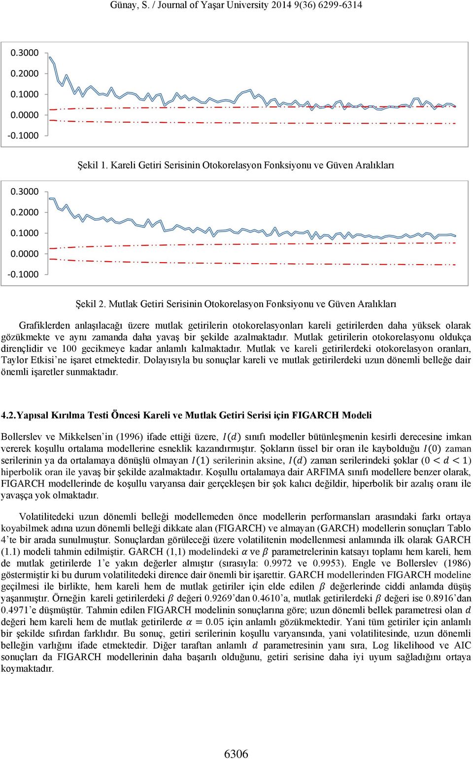 zamanda daha yavaş bir şekilde azalmaktadır. Mutlak getirilerin otokorelasyonu oldukça dirençlidir ve 100 gecikmeye kadar anlamlı kalmaktadır.