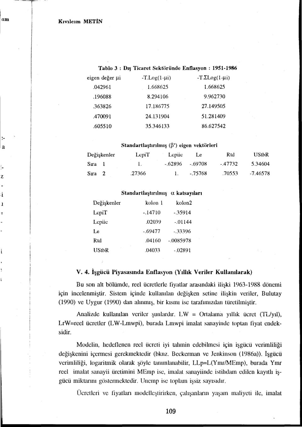 = Standartlaştmlnuş a kal'iaydar Değişkenler kolon kolon2 LcpiT -.470 -.3594 Lcpiic.02039 -.044 Le -.69477 -.33396 Rtd.0460 -.0085978 listtr.04033 -.