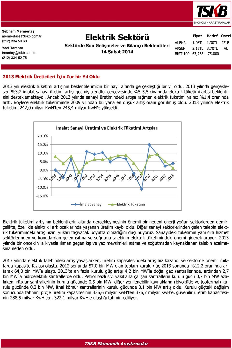 70TL AL BIST-100 63,765 75,000 2013 Elektrik Üreticileri İçin Zor bir Yıl Oldu 2013 yılı elektrik tüketimi artışının beklentilerimizin bir hayli altında gerçekleştiği bir yıl oldu.