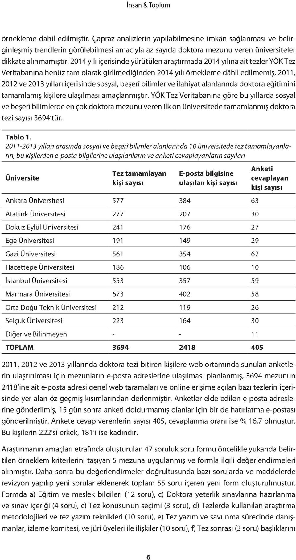 2014 yılı içerisinde yürütülen araştırmada 2014 yılına ait tezler YÖK Tez Veritabanına henüz tam olarak girilmediğinden 2014 yılı örnekleme dâhil edilmemiş, 2011, 2012 ve 2013 yılları içerisinde