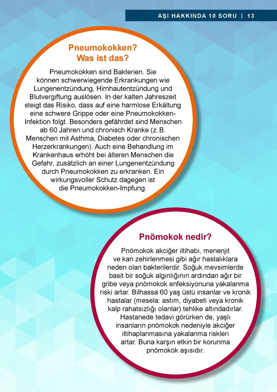 Besonders gefährdet sind Menschen ab 60 Jahren und chronisch Kranke (z. B. Menschen mit Asthma, Diabetes oder chronischen Herzerkrankungen).