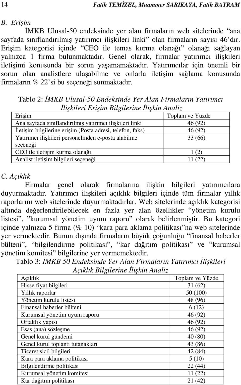 Erişim kategorisi içinde CEO ile temas kurma olanağı olanağı sağlayan yalnızca 1 firma bulunmaktadır. Genel olarak, firmalar yatırımcı ilişkileri iletişimi konusunda bir sorun yaşamamaktadır.