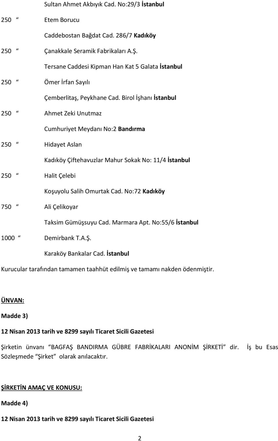 Birol İşhanı İstanbul 250 Ahmet Zeki Unutmaz Cumhuriyet Meydanı No:2 Bandırma 250 Hidayet Aslan Kadıköy Çiftehavuzlar Mahur Sokak No: 11/4 İstanbul 250 Halit Çelebi Koşuyolu Salih Omurtak Cad.