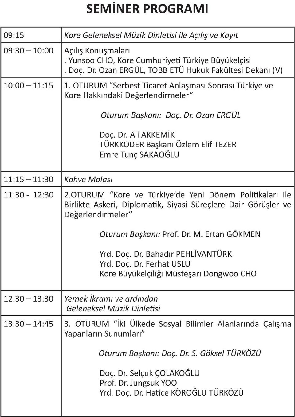 Ozan ERGÜL Doç. Dr. Ali AKKEMİK TÜRKKODER Başkanı Özlem Elif TEZER Emre Tunç SAKAOĞLU 11:15 11:30 Kahve Molası 11:30-12:30 2.