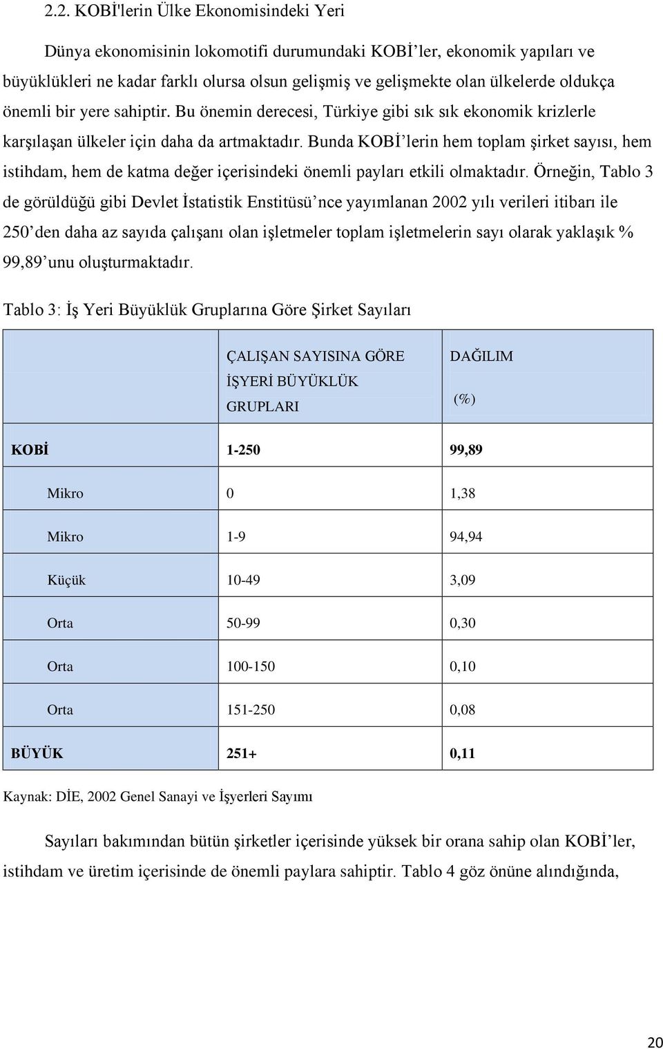 Bunda KOBİ lerin hem toplam şirket sayısı, hem istihdam, hem de katma değer içerisindeki önemli payları etkili olmaktadır.