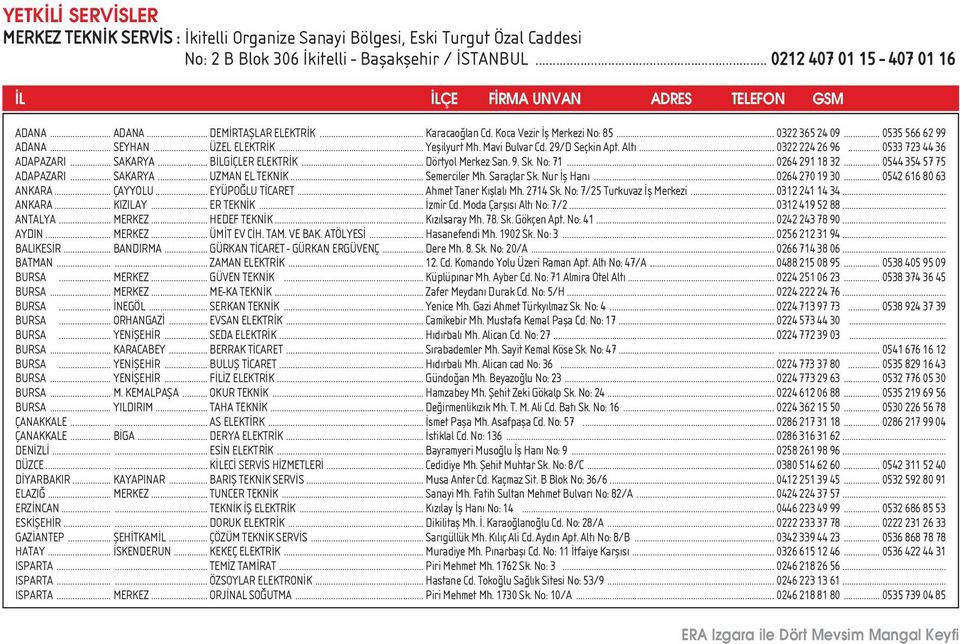 .. SEYHAN... ÜZEL ELEKTR K... Yeflilyurt Mh. Mavi Bulvar Cd. 29/D Seçkin Apt. Alt... 0322 224 26 96... 0533 723 44 36 ADAPAZARI... SAKARYA... B LG ÇLER ELEKTR K... Dörtyol Merkez San. 9. Sk. No: 71.