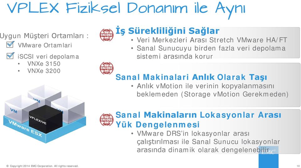 Anlık Olarak Taşı Anlık vmotion ile verinin kopyalanmasını beklemeden (Storage vmotion Gerekmeden) Sanal Makinaların Lokasyonlar