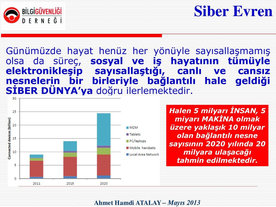 bağlantılı hale geldiği SİBER DÜNYA ya doğru ilerlemektedir.