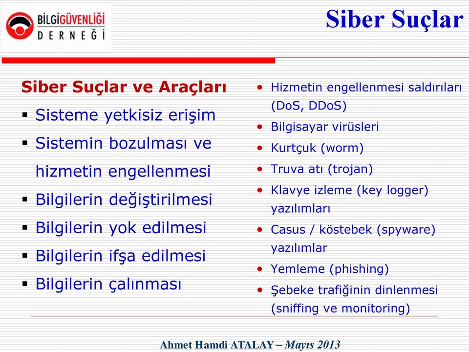 Hizmetin engellenmesi saldırıları (DoS, DDoS) Bilgisayar virüsleri Kurtçuk (worm) Truva atı (trojan) Klavye izleme (key