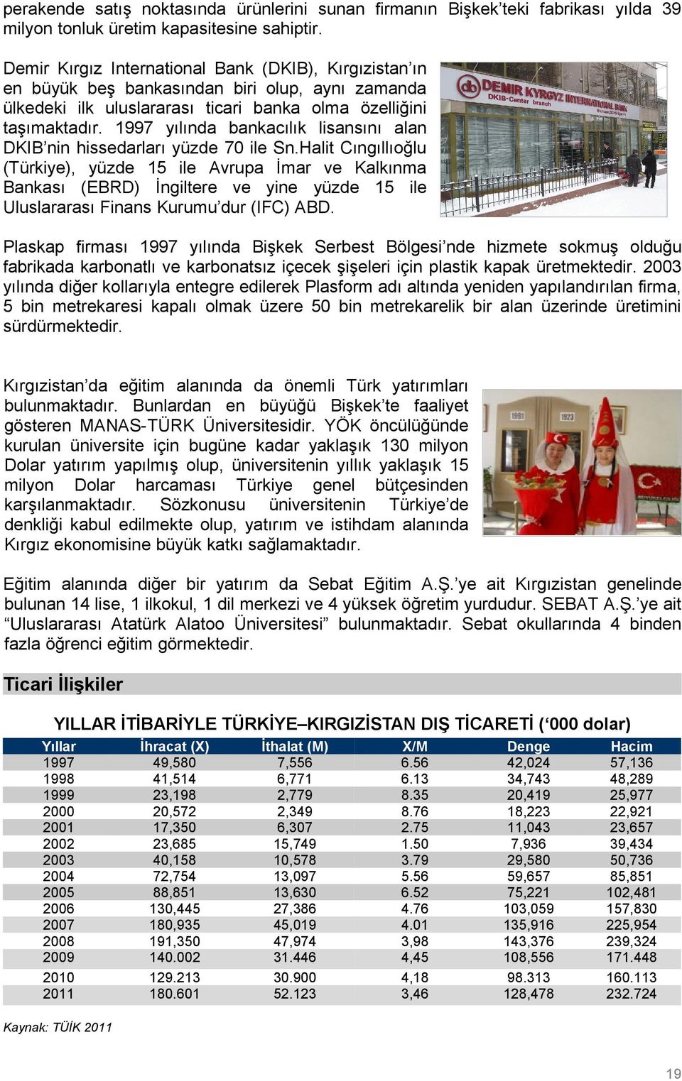 1997 yılında bankacılık lisansını alan DKIB nin hissedarları yüzde 70 ile Sn.