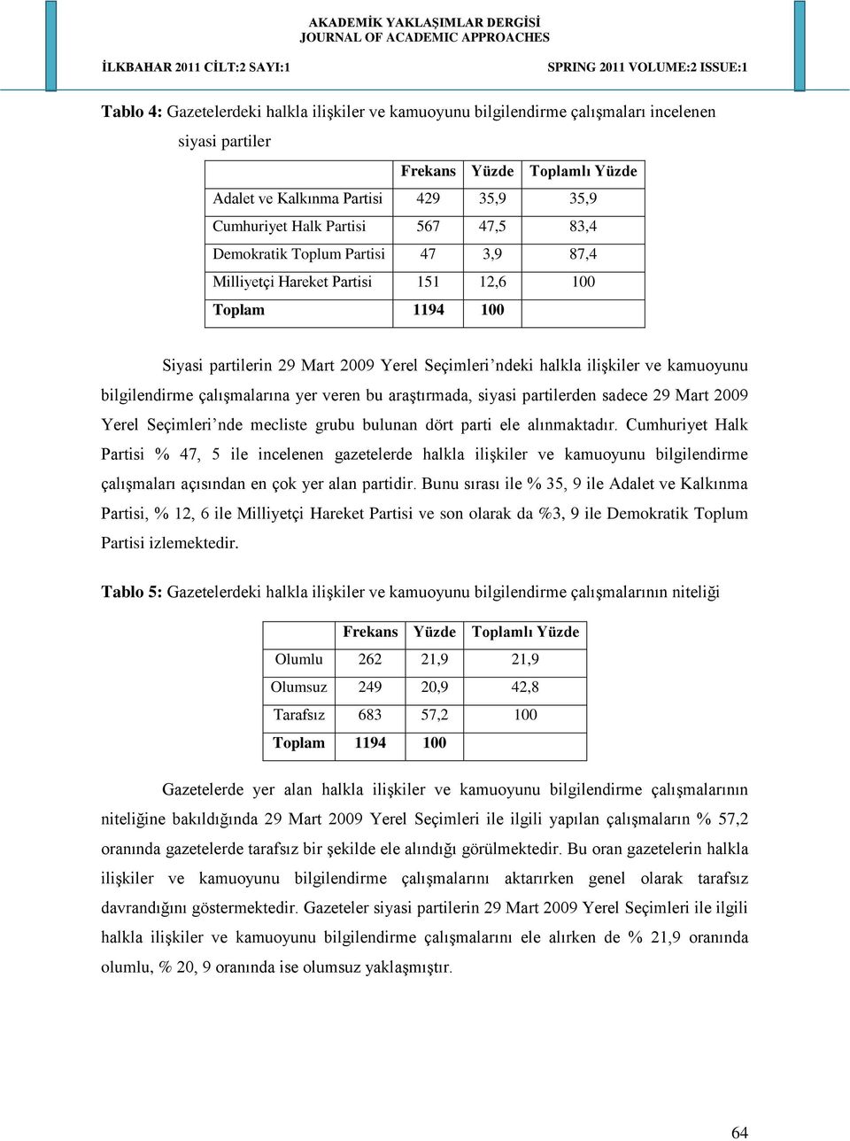 bilgilendirme çalışmalarına yer veren bu araştırmada, siyasi partilerden sadece 29 Mart 2009 Yerel Seçimleri nde mecliste grubu bulunan dört parti ele alınmaktadır.