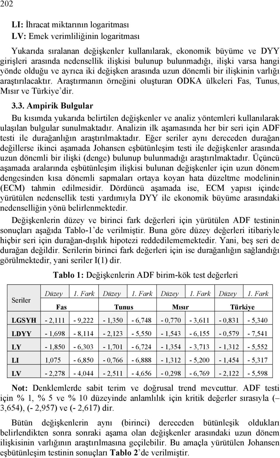 Araştırmanın örneğini oluşturan ODKA ülkeleri Fas, Tunus, Mısır ve Türkiye dir. 3.