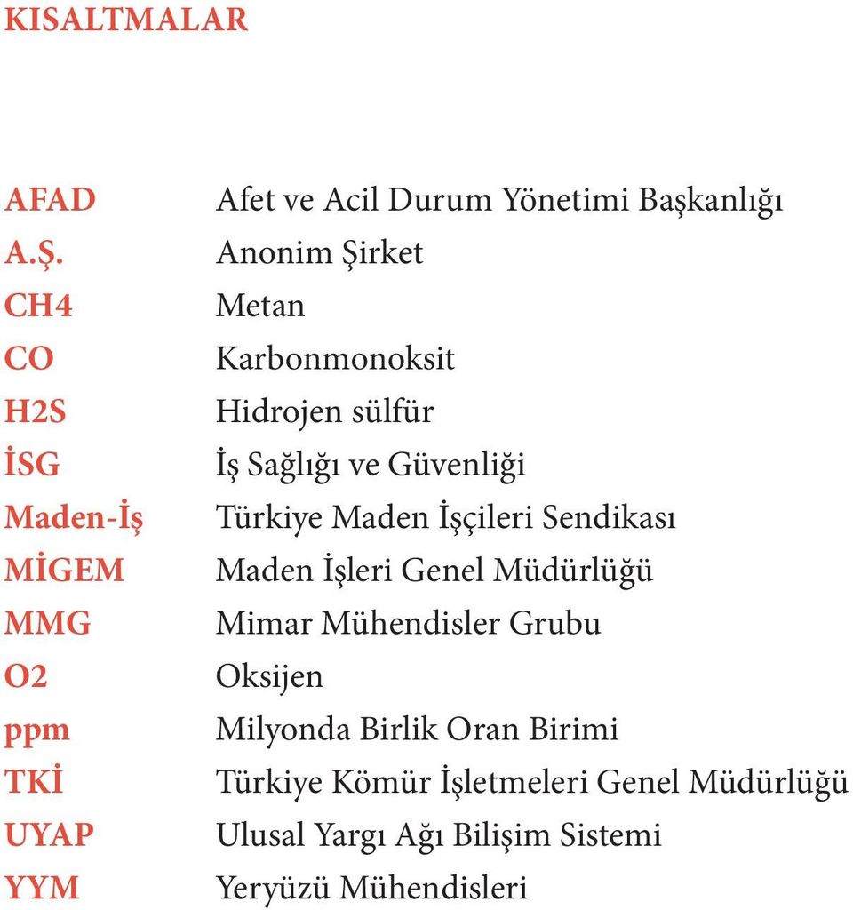 Şirket Metan Karbonmonoksit Hidrojen sülfür İş Sağlığı ve Güvenliği Türkiye Maden İşçileri Sendikası