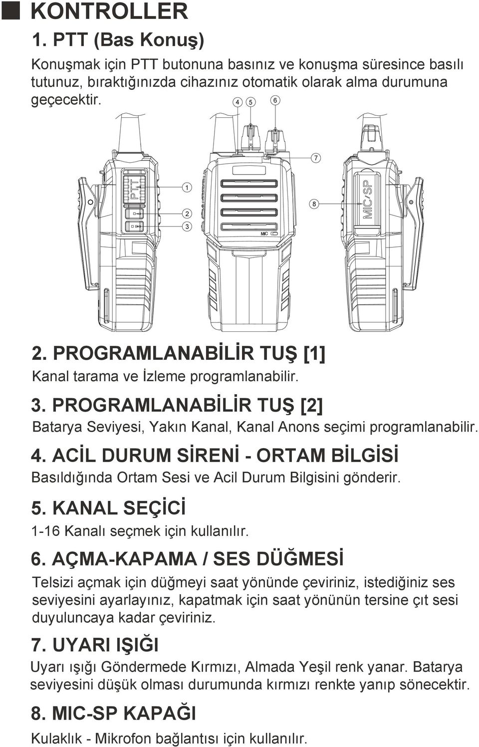 ACİL DURUM SİRENİ - ORTAM BİLGİSİ Basıldığında Ortam Sesi ve Acil Durum Bilgisini gönderir. 5. KANAL SEÇİCİ -6 Kanalı seçmek için kullanılır. 6.