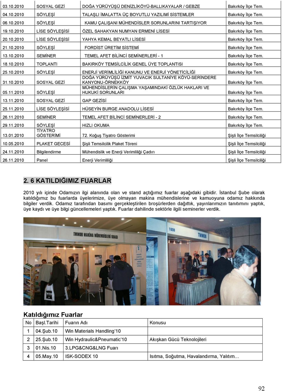 13.10.2010 SEMİNER TEMEL AFET BİLİNCİ SEMİNERLERİ - 1 Bakırköy İlçe Tem. 18.10.2010 TOPLANTI BAKIRKÖY TEMSİLCİLİK GENEL ÜYE TOPLANTISI Bakırköy İlçe Tem. 25.10.2010 SÖYLEŞİ ENERJİ VERİMLİLİĞİ KANUNU VE ENERJİ YÖNETİCİLİĞİ Bakırköy İlçe Tem.