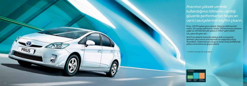 CO 2 salımı 89 g/km dir*. Yeni Prius elektrik modunda oldukça akıllı ve duyarlıdır.