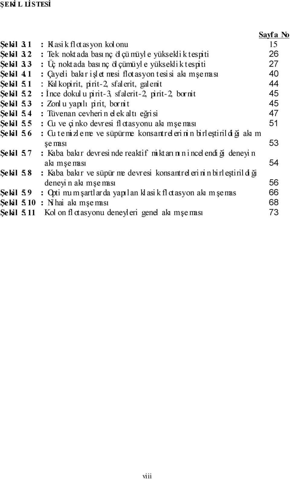 Kal kopirit, pirit-2, sfalerit, galenit : İnce dokul u pirit-3, sfalerit-2, pirit-2, bornit : Zonl u yapılı pirit, bornit : Tüvenan cevheri n elek altı eğrisi : Cu ve çi nko devresi flotasyonu akı