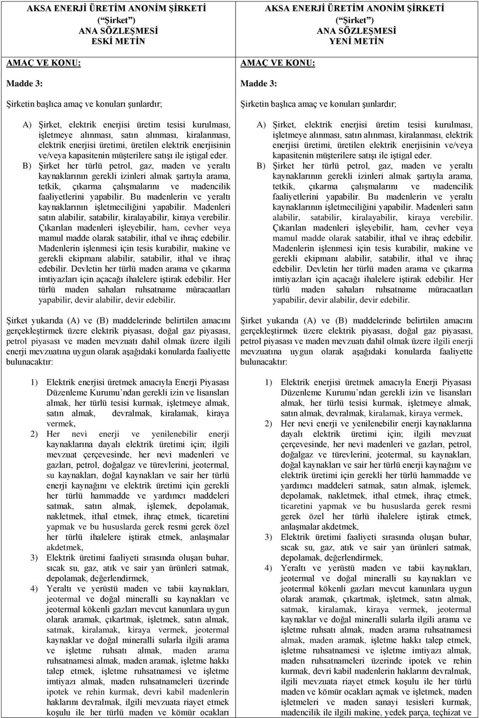 B) Şirket her türlü petrol, gaz, maden ve yeraltı kaynaklarının gerekli izinleri almak şartıyla arama, tetkik, çıkarma çalışmalarını ve madencilik faaliyetlerini yapabilir.