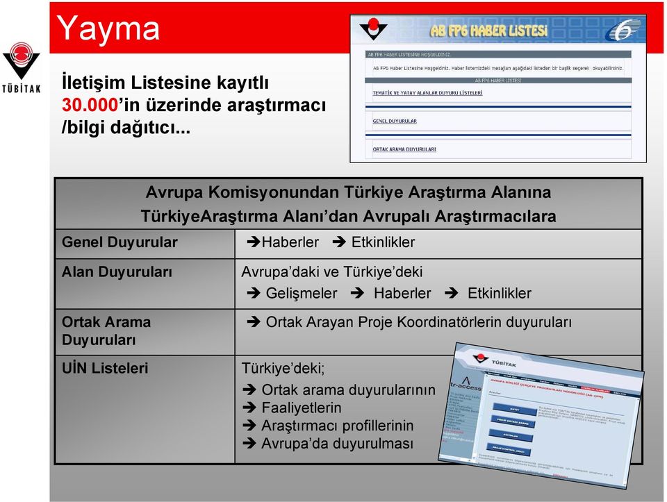 Alan Duyuruları Ortak Arama Duyuruları UİN Listeleri Haberler Etkinlikler Avrupa daki ve Türkiye deki Gelişmeler