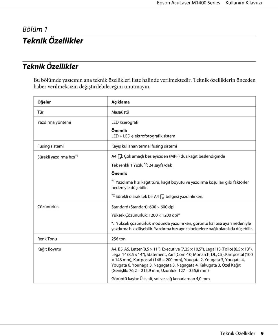 besleyiciden (MPF) düz kağıt beslendiğinde Tek renkli 1 Yüzlü *2 : 24 sayfa/dak Önemli: *1 Yazdırma hızı kağıt türü, kağıt boyutu ve yazdırma koşulları gibi faktörler nedeniyle düşebilir.