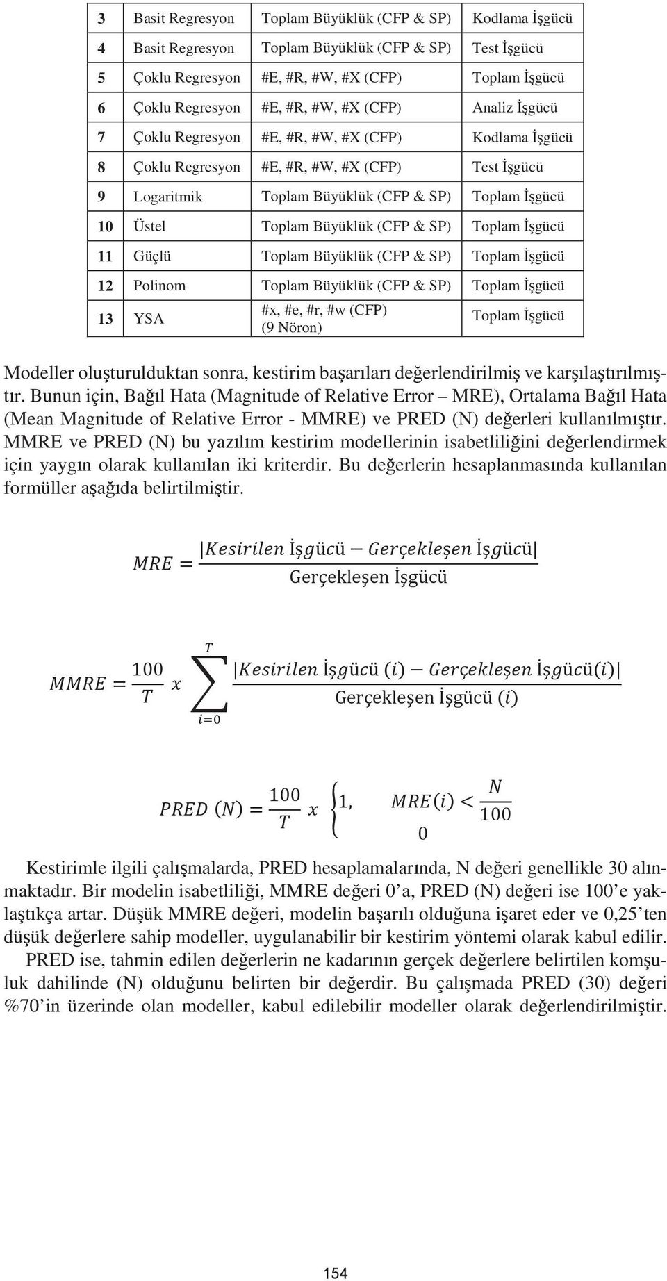 (CFP & SP) Toplam gücü 11 Güçlü Toplam Büyüklük (CFP & SP) Toplam gücü 12 Polinom Toplam Büyüklük (CFP & SP) Toplam gücü 13 YSA #x, #e, #r, #w (CFP) (9 Nöron) Toplam gücü Modeller olu turulduktan