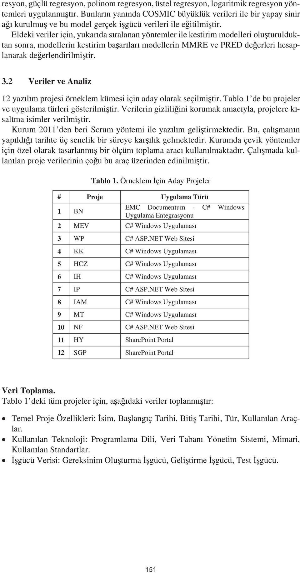 Eldeki veriler için, yukar da s ralanan yöntemler ile kestirim modelleri olu turulduktan sonra, modellerin kestirim ba ar lar modellerin MMRE ve PRED de erleri hesaplanarak de erlendirilmi tir. 3.