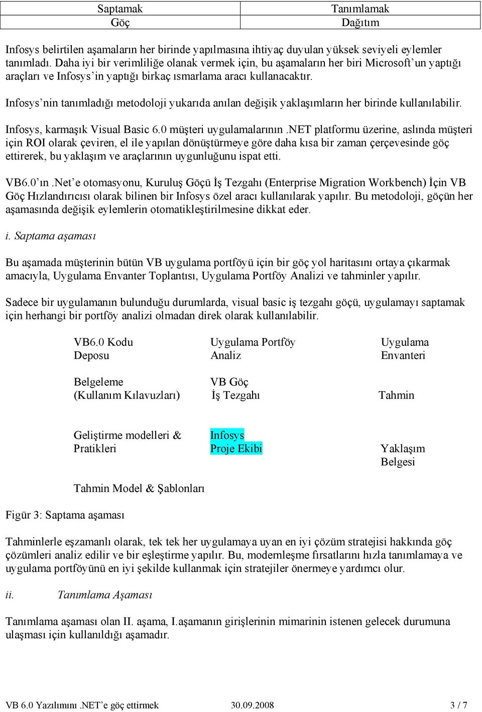 Infosys nin tanımladığı metodoloji yukarıda anılan değişik yaklaşımların her birinde kullanılabilir. Infosys, karmaşık Visual Basic 6.0 müşteri uygulamalarının.