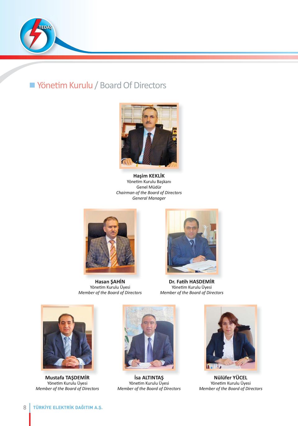 Fa h HASDEM R Yöne m Kurulu Üyesi Member of the Board of Directors Mustafa TA DEM R Yöne m Kurulu Üyesi Member of the