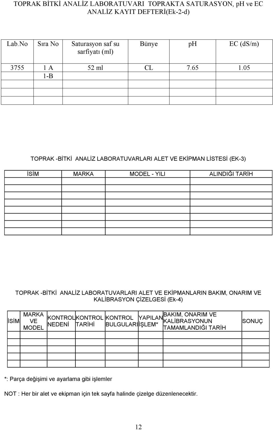 05 1-B TOPRAK -BİTKİ ANALİZ LABORATUVARLARI ALET VE EKİPMAN LİSTESİ (EK-3) İSİM MARKA MODEL - YILI ALINDIĞI TARİH TOPRAK -BİTKİ ANALİZ LABORATUVARLARI ALET VE