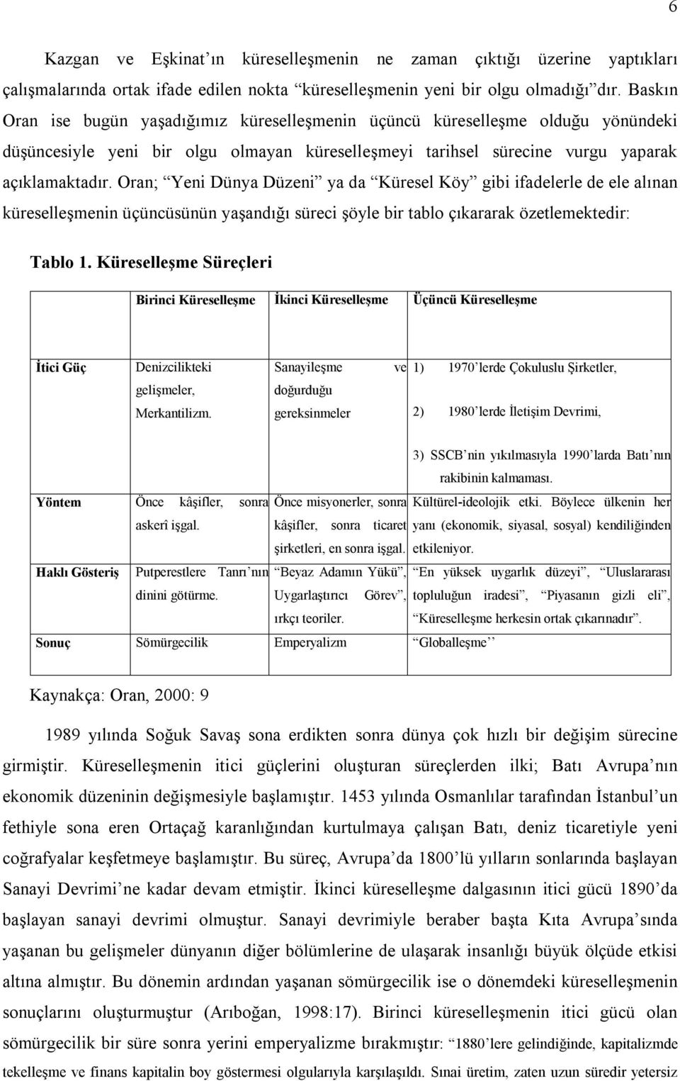 Oran; Yeni Dünya Düzeni ya da Küresel Köy gibi ifadelerle de ele alınan küreselleşmenin üçüncüsünün yaşandığı süreci şöyle bir tablo çıkararak özetlemektedir: Tablo 1.