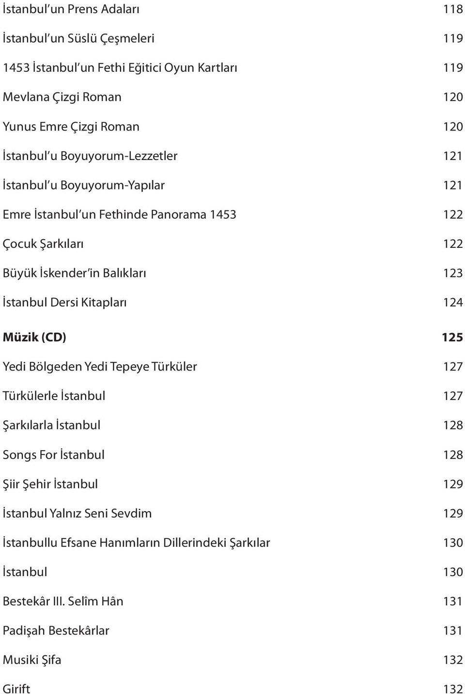 Kitapları 124 Müzik (CD) 125 Yedi Bölgeden Yedi Tepeye Türküler 127 Türkülerle İstanbul 127 Şarkılarla İstanbul 128 Songs For İstanbul 128 Şiir Şehir İstanbul 129