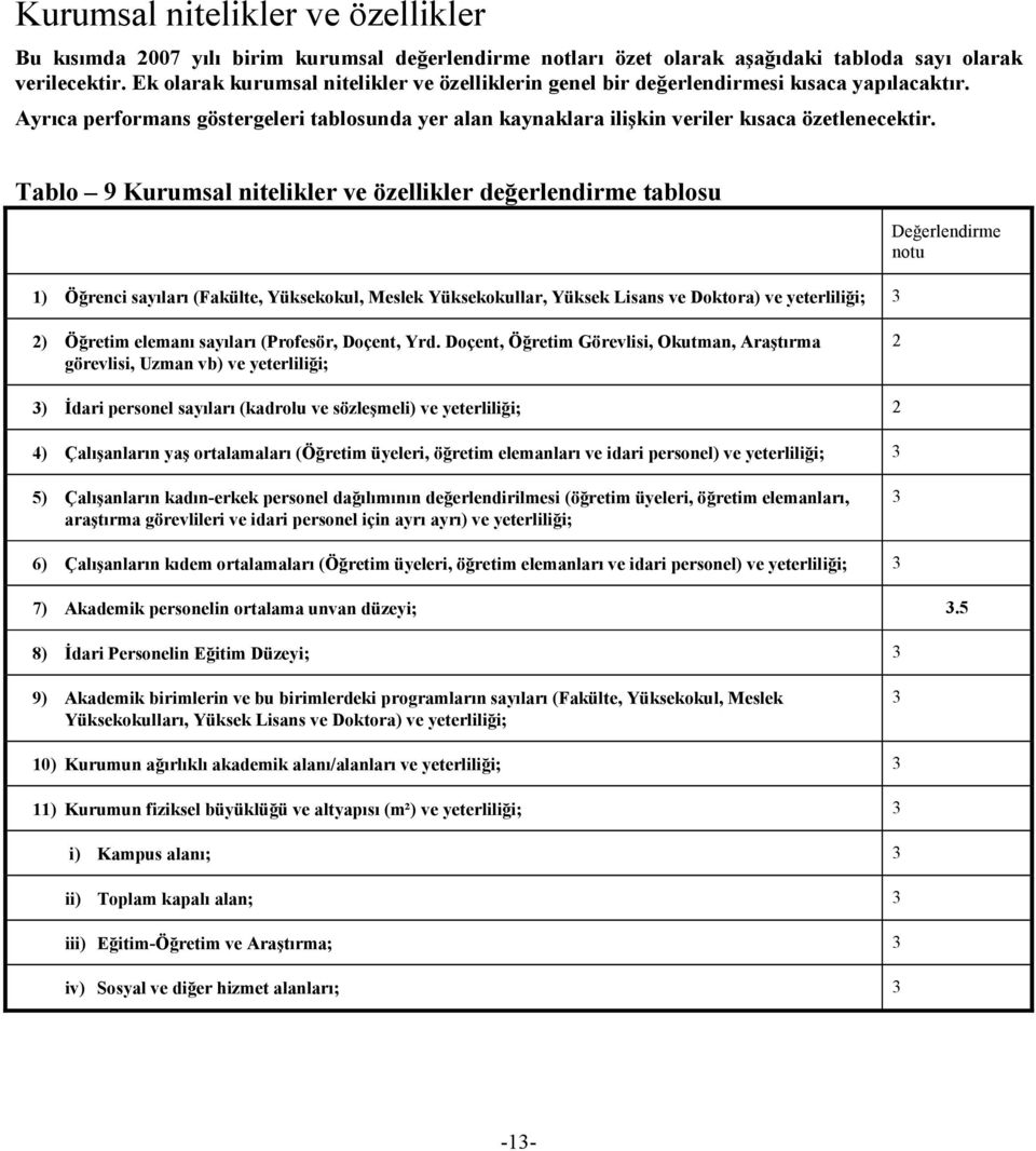 Tablo 9 Kurumsal nitelikler ve özellikler değerlendirme tablosu 1) Öğrenci sayıları (Fakülte, Yüksekokul, Meslek Yüksekokullar, Yüksek Lisans ve Doktora) ve yeterliliği; 3 Değerlendirme notu 2)
