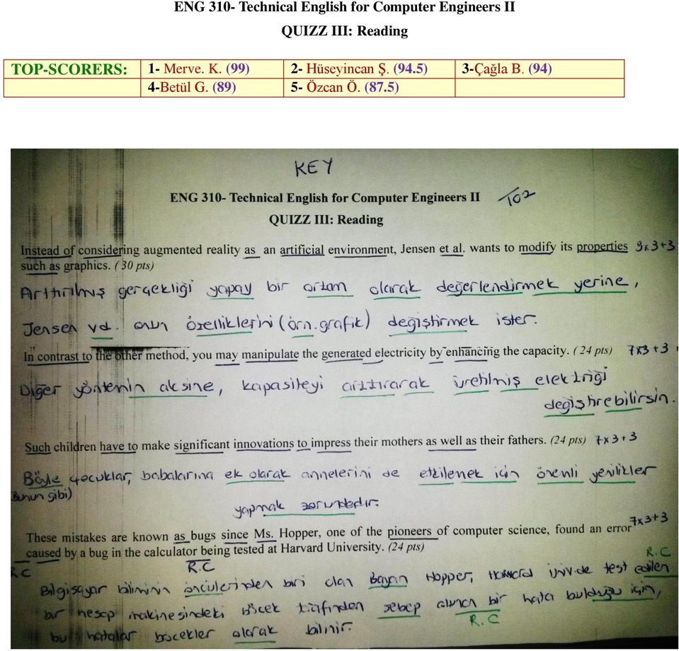 (99) 2- Hüseyincan Ş. (94.