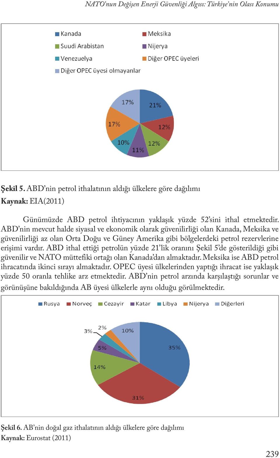 ABD nin mevcut halde siyasal ve ekonomik olarak güvenilirliği olan Kanada, Meksika ve güvenilirliği az olan Orta Doğu ve Güney Amerika gibi bölgelerdeki petrol rezervlerine erişimi vardır.