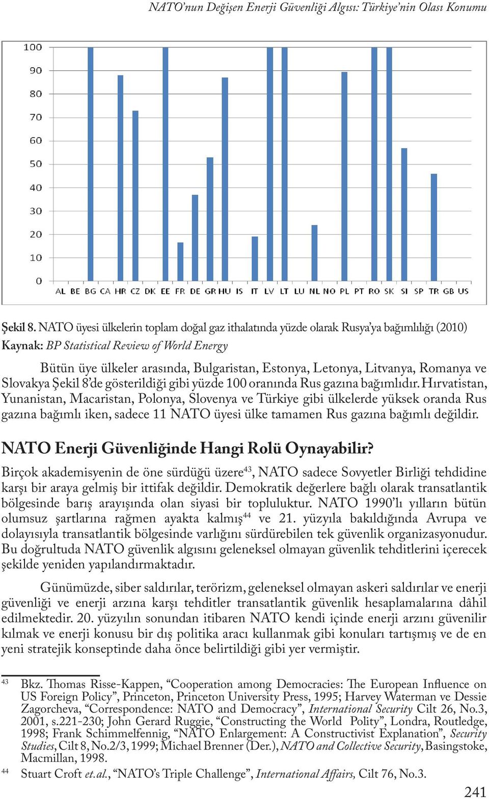 Litvanya, Romanya ve Slovakya Şekil 8 de gösterildiği gibi yüzde 100 oranında Rus gazına bağımlıdır.