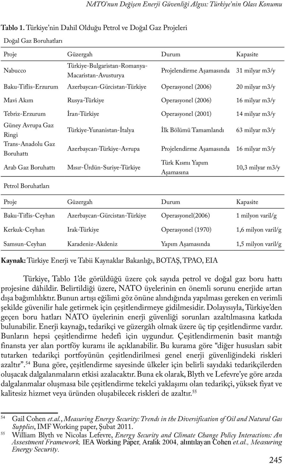 m3/y Baku-Tiflis-Erzurum Azerbaycan-Gürcistan-Türkiye Operasyonel (2006) 20 milyar m3/y Mavi Akım Rusya-Türkiye Operasyonel (2006) 16 milyar m3/y Tebriz-Erzurum İran-Türkiye Operasyonel (2001) 14