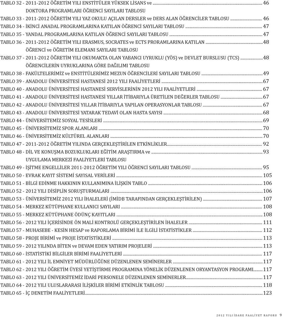 ..47 TABLO 36-2011-2012 ÖĞRETİM YILI ERASMUS, SOCRATES ve ECTS PRORAMLARINA KATILAN.