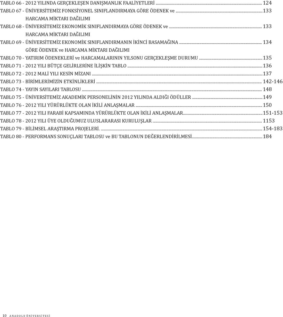 .. 134 GÖRE ÖDENEK ve HARCAMA MİKTARI DAĞILIMI TABLO 70 - YATIRIM ÖDENEKLERİ ve HARCAMALARININ YILSONU GERÇEKLEŞME DURUMU...135 TABLO 71-2012 YILI BÜTÇE GELİRLERİNE İLİŞKİN TABLO.