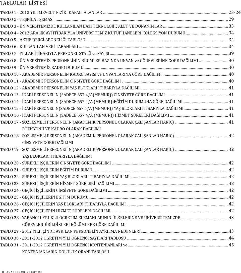 ..34 TABLO 7 - YILLAR İTİBARIYLA PERSONEL STATÜ ve SAYISI...39 TABLO 8 - ÜNİVERSİTEMİZ PERSONELİNİN BİRİMLER BAZINDA UNVAN ve GÖREVLERİNE GÖRE DAĞILIMI...40 TABLO 9 - ÜNİVERSİTEMİZ KADRO DURUMU.