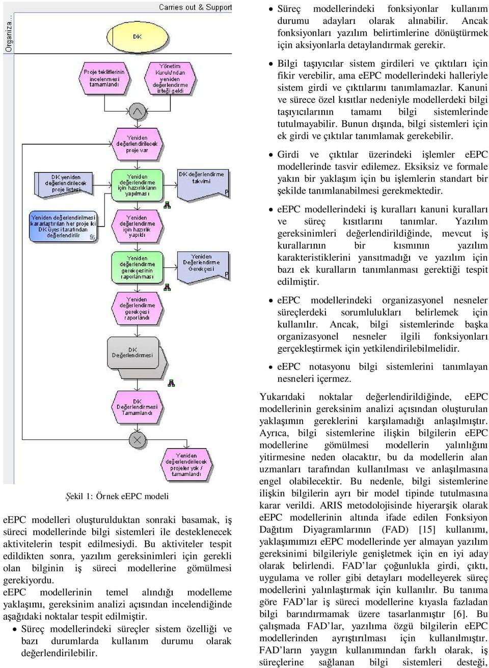 Kanuni ve sürece özel k tlar nedeniyle modellerdeki bilgi ta lar n tamam bilgi sistemlerinde tutulmayabilir. Bunun d nda, bilgi sistemleri için ek girdi ve ç kt lar tan mlamak gerekebilir.