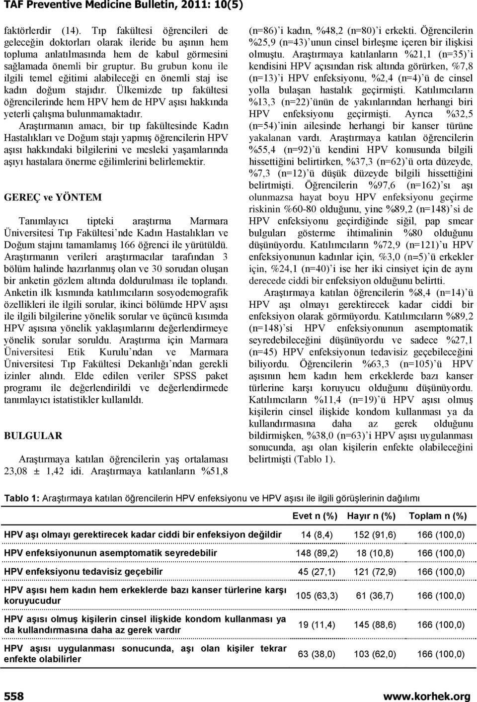 Araştırmanın amacı, bir tıp fakültesinde Kadın Hastalıkları ve Doğum stajı yapmış öğrencilerin HPV aşısı hakkındaki bilgilerini ve mesleki yaşamlarında aşıyı hastalara önerme eğilimlerini