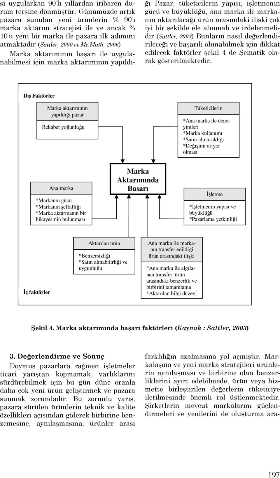 Math, 2006) Marka aktarımının başarı ile uygulanabilmesi için marka aktarımının yapıldığı Pazar, tüketicilerin yapısı, işletmenin gücü ve büyüklüğü, ana marka ile markanın aktarılacağı ürün