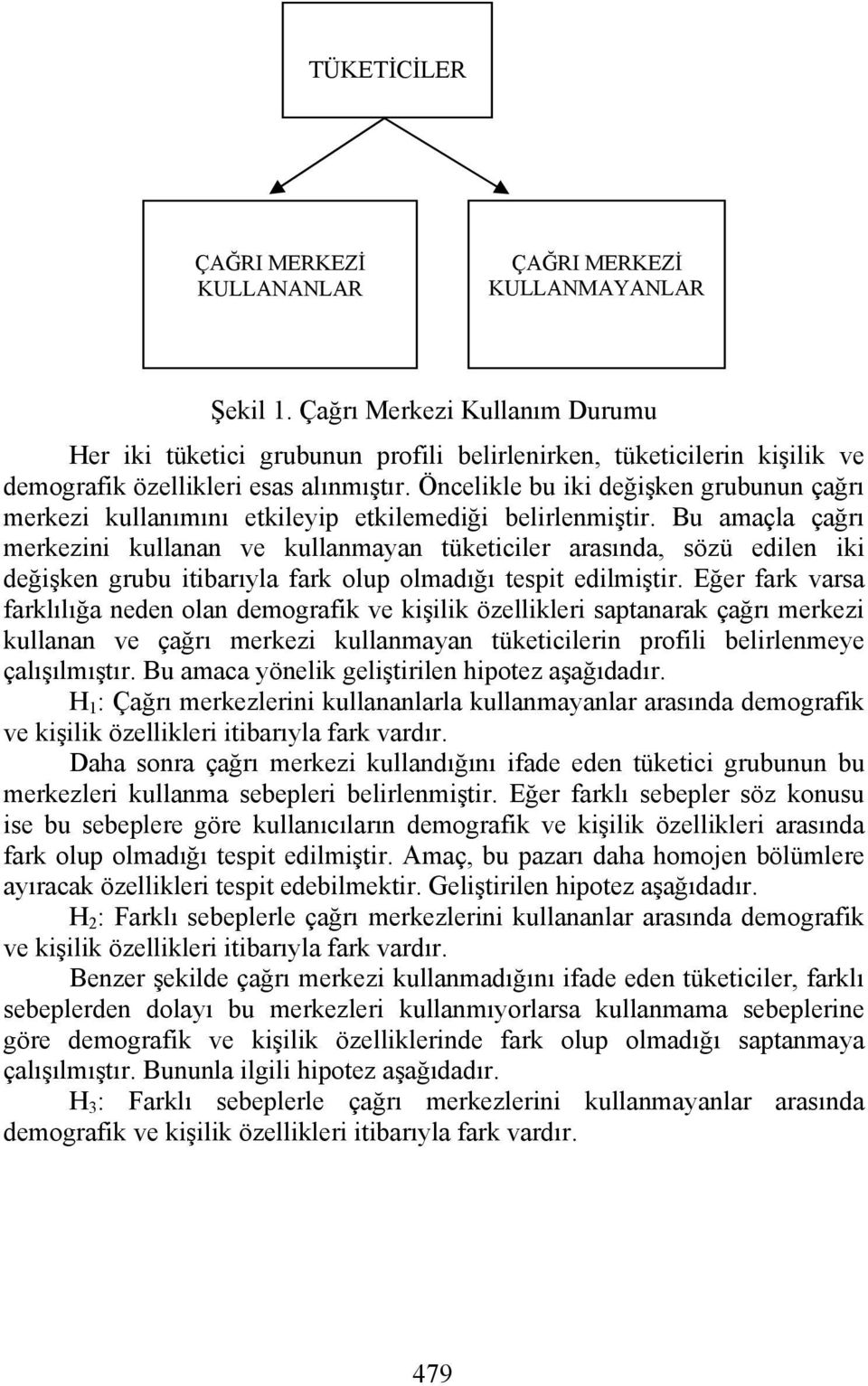 Öncelikle bu iki değişken grubunun çağrı merkezi kullanımını etkileyip etkilemediği belirlenmiştir.